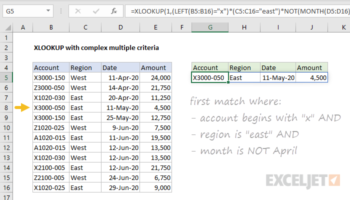 xlookup-with-complex-multiple-criteria-excel-formula-exceljet